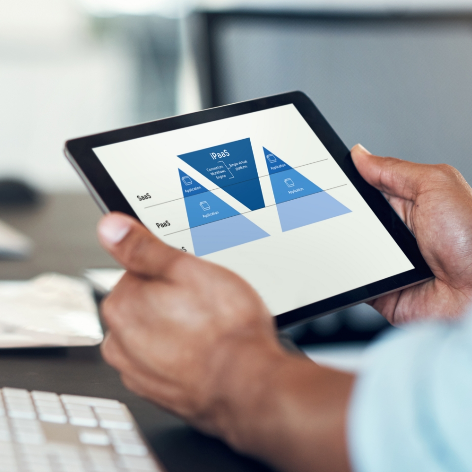 Integration Platform as a Service (iPaaS) Luxoft Blog