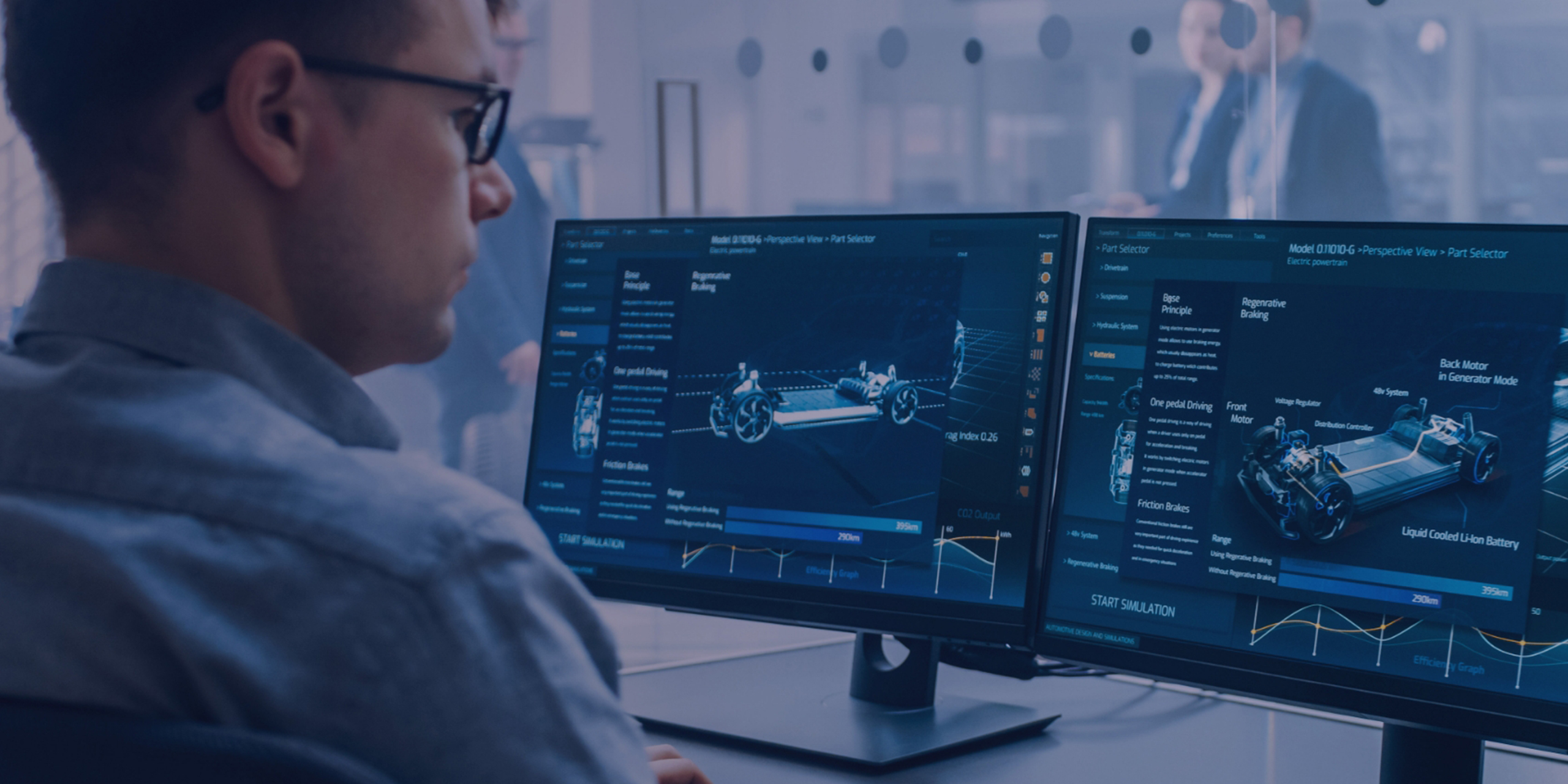 Vehicle Testing Luxoft